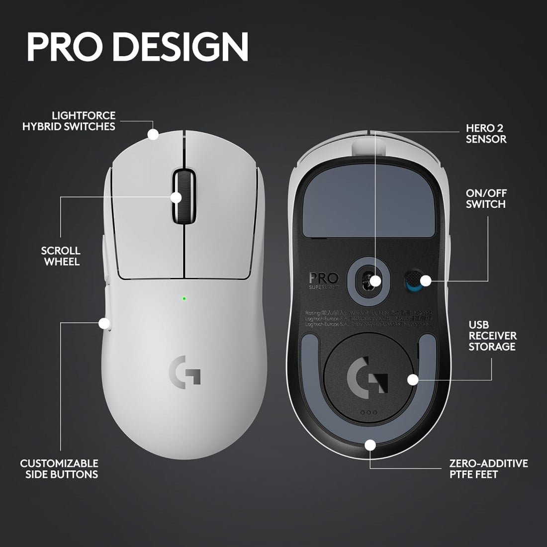 Logitech G Pro X Superlight 2 LIGHTSPEED Wireless Gaming Mouse, White - Image 3