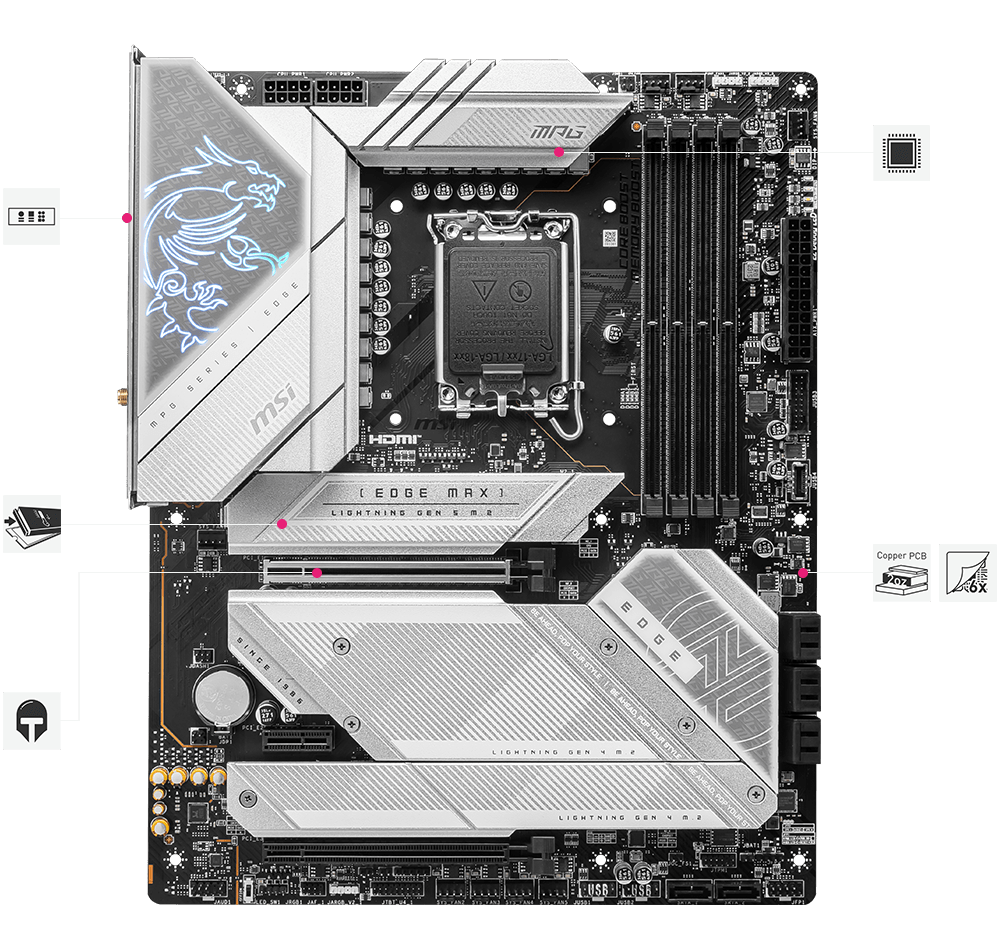 MSI MPG Z790 EDGE Ti MAX WIFI ATX DDR5 Motherboard - White - Image 3